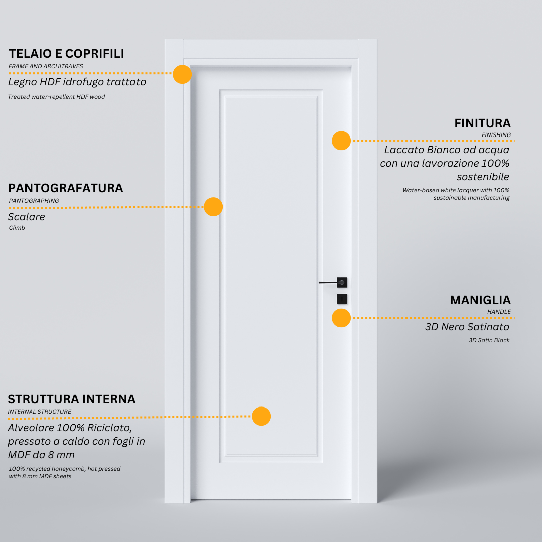 Pantographed Hinged Door with 1 Clew