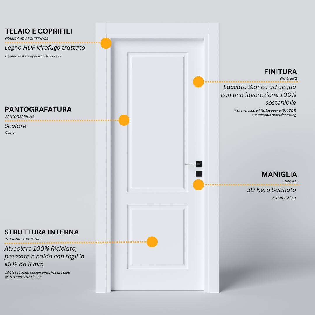 Pantographed Hinged Door with 2 Clews