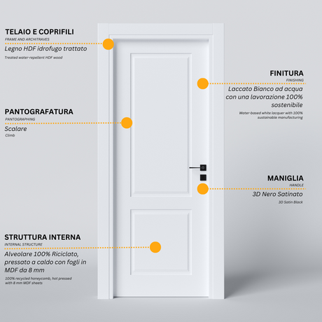 Pantographed Hinged Door with 2 Clews