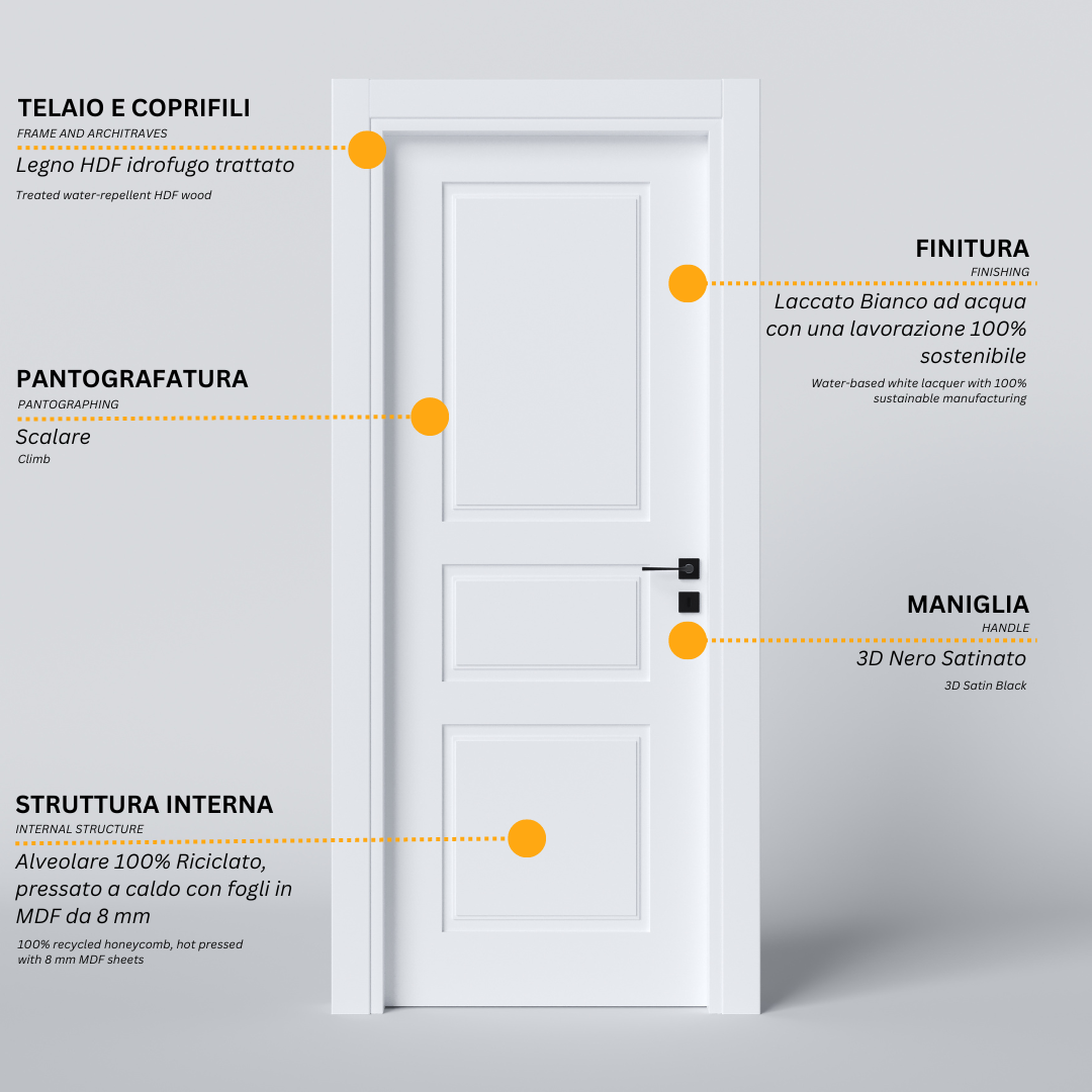 Pantographed Hinged Door with 2+1 Clews