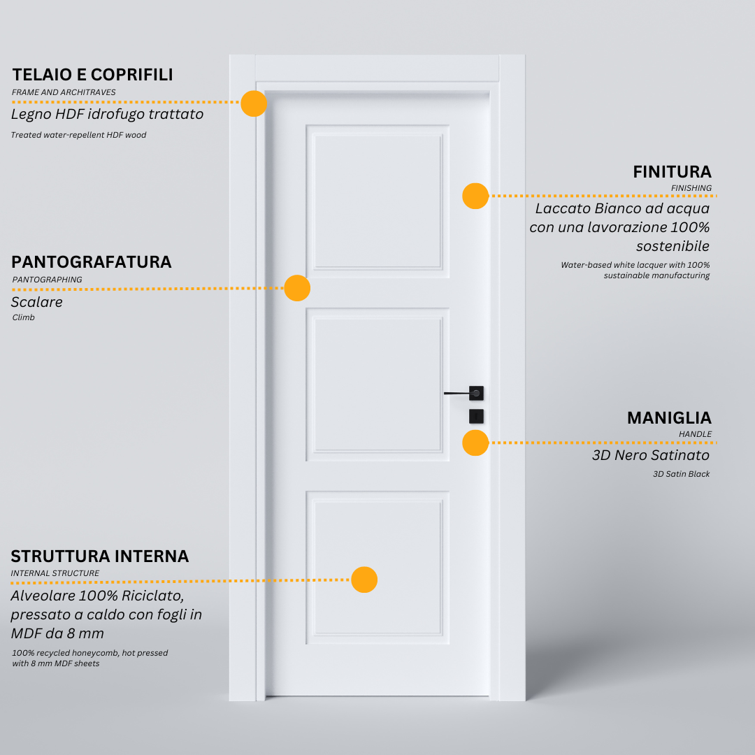 Pantographed Hinged Door with 3 Clews