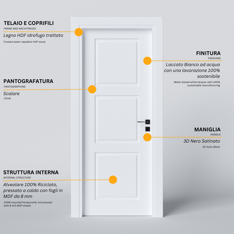 Pantographed Hinged Door with 3 Clews