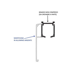 Mantovana per porta scorrevole bianca o colore argento