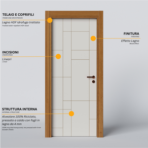 Porta Battente con Incisioni Mondrian