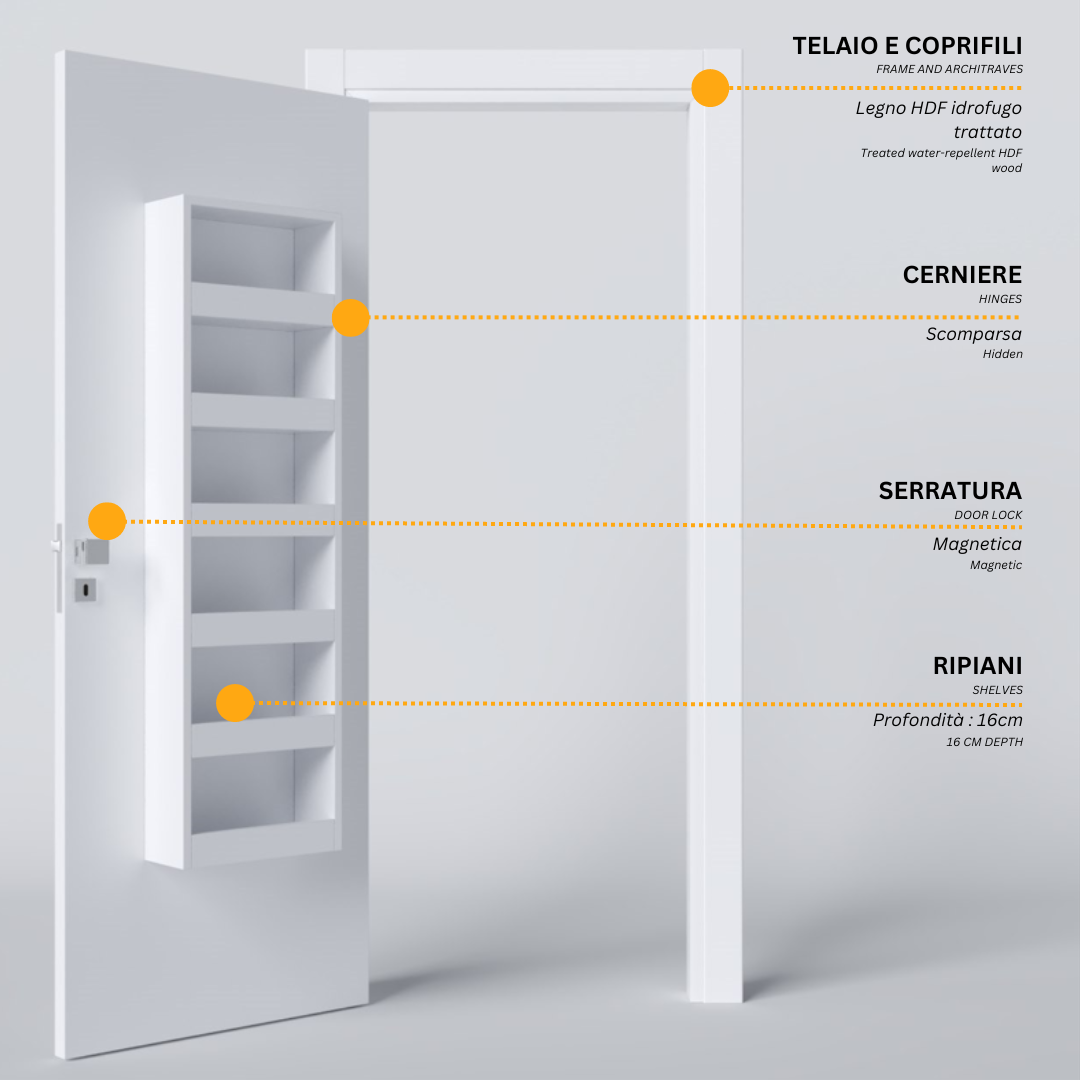 PortaTutto Hinged Door with Shelves