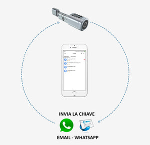 GuestKey Automazione Basic - Cilindro Elettronico - Solo Dispositivo